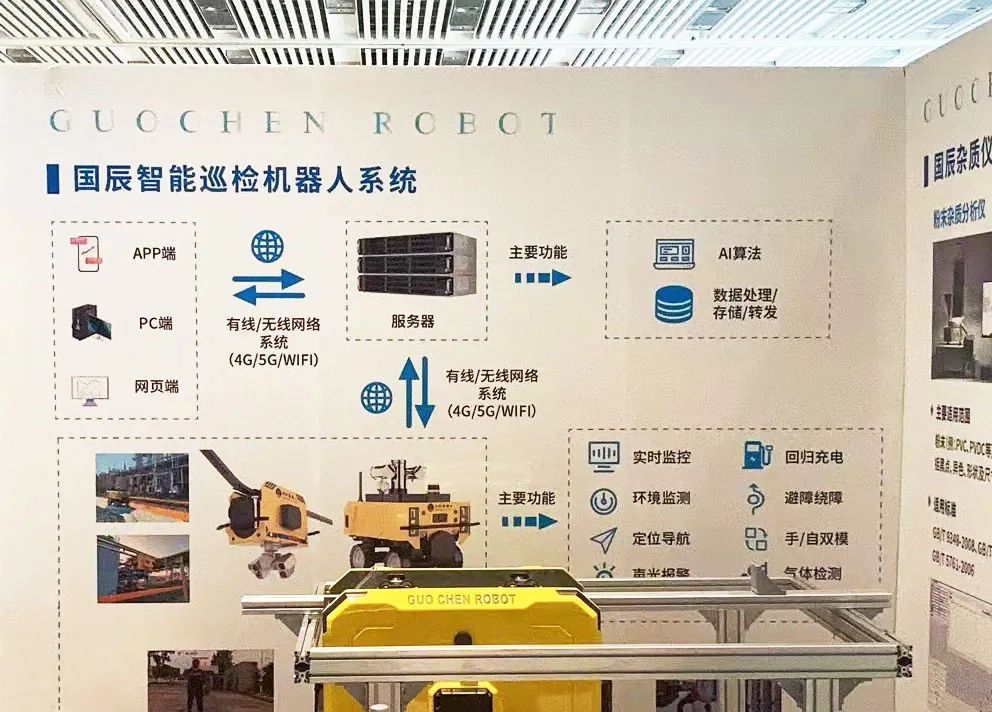 數(shù)智賦能，國辰亮相第四屆中國石油石化健康、安全與環(huán)保技術(shù)交流大會